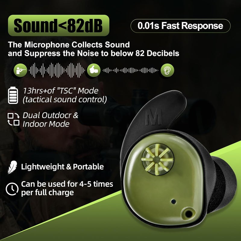 Zohan Rechargeable Electronic Sound Suppression, with 4X Sound Amplification, Hearing Protection Earbuds for Shooting, Independent Volume Control, 3 Sizes Ear Plugs - Image 4